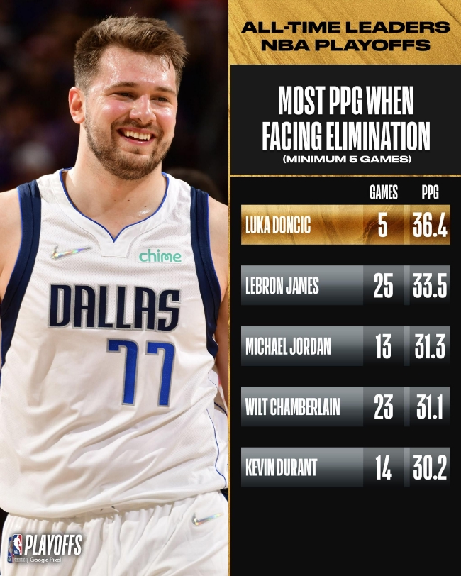 布防在边路 布防在边路