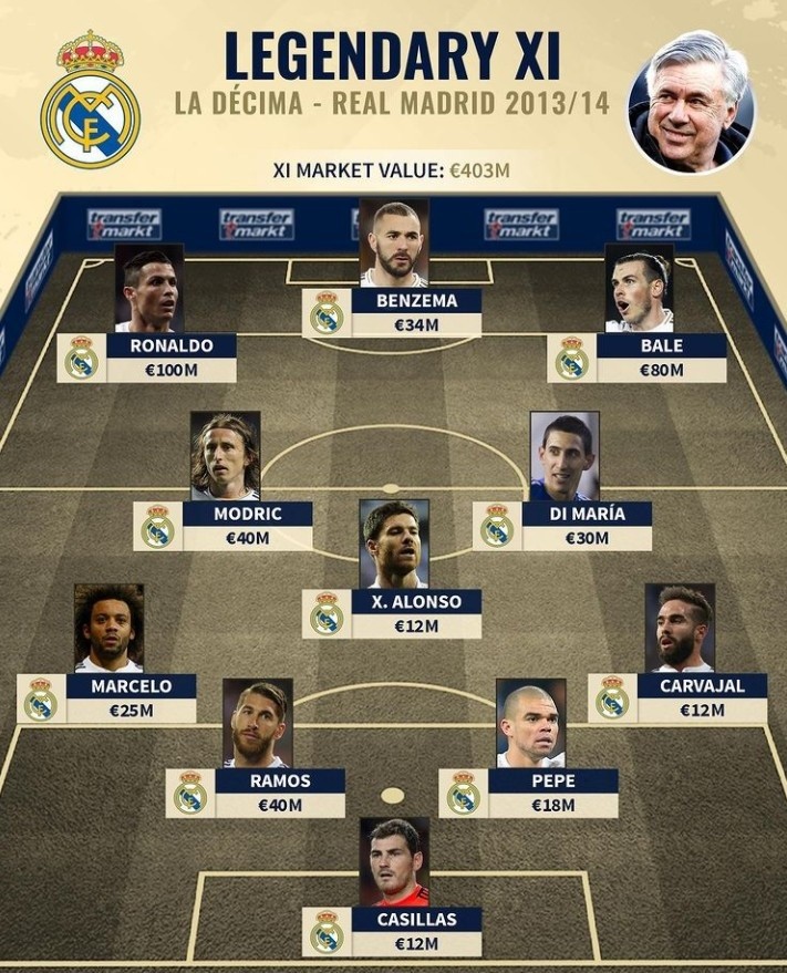 诺丁汉森林 诺丁汉森林