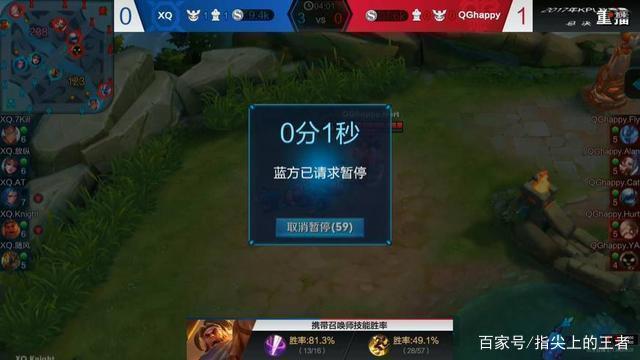 谨慎往往换